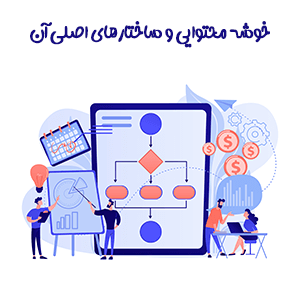 بررسی خوشه محتوایی وبسایت و ساختار های آن